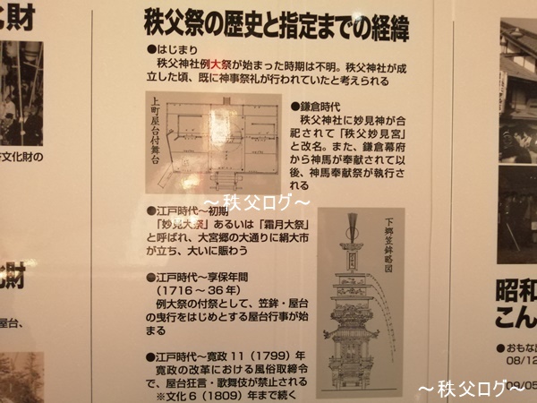 秩父まつり会館 笠鉾 写真展示を体験レポ 料金 割引クーポンから駐車場までご紹介します 秩父ログ チチブログ